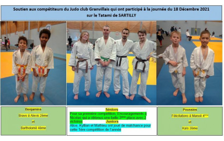 Nos compétiteurs le 18/12 à Sartilly