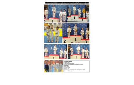 Dimanche 22 Janvier 2023 à Sartilly